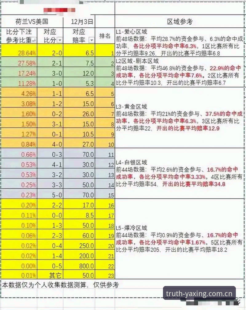 亚星娱乐平台CN足球赔率表实时刷新操作教程——从下载到接入的完整链路